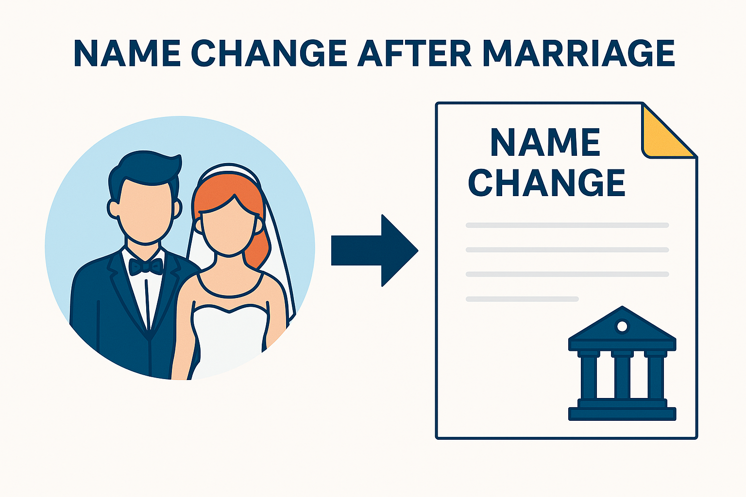 How to Change Your Name After Marriage in Maharashtra Gazette (2025 Guide)